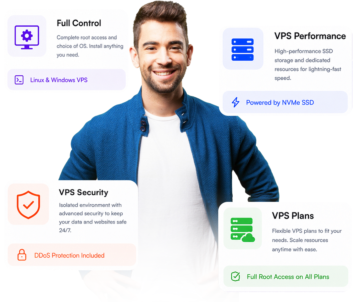 Shared Hosting