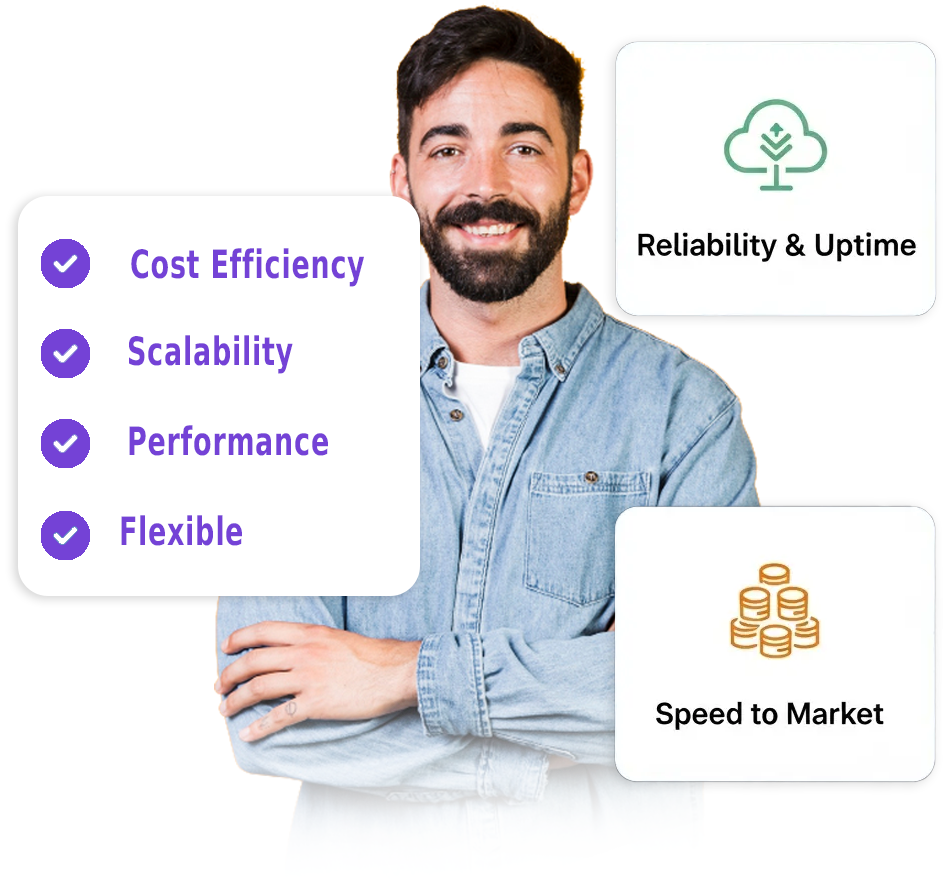 Shared Hosting